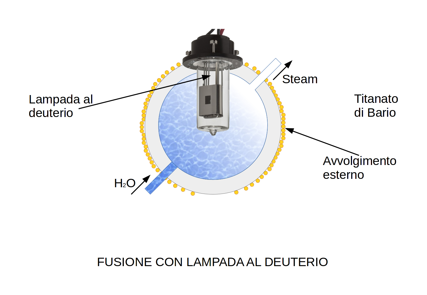 ForumEA/T/fusione con lampada al deuterio.jpeg